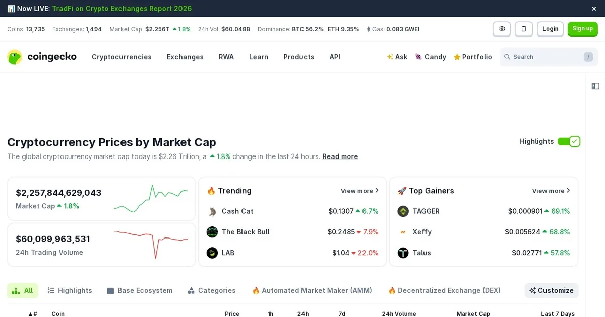 CoinGecko