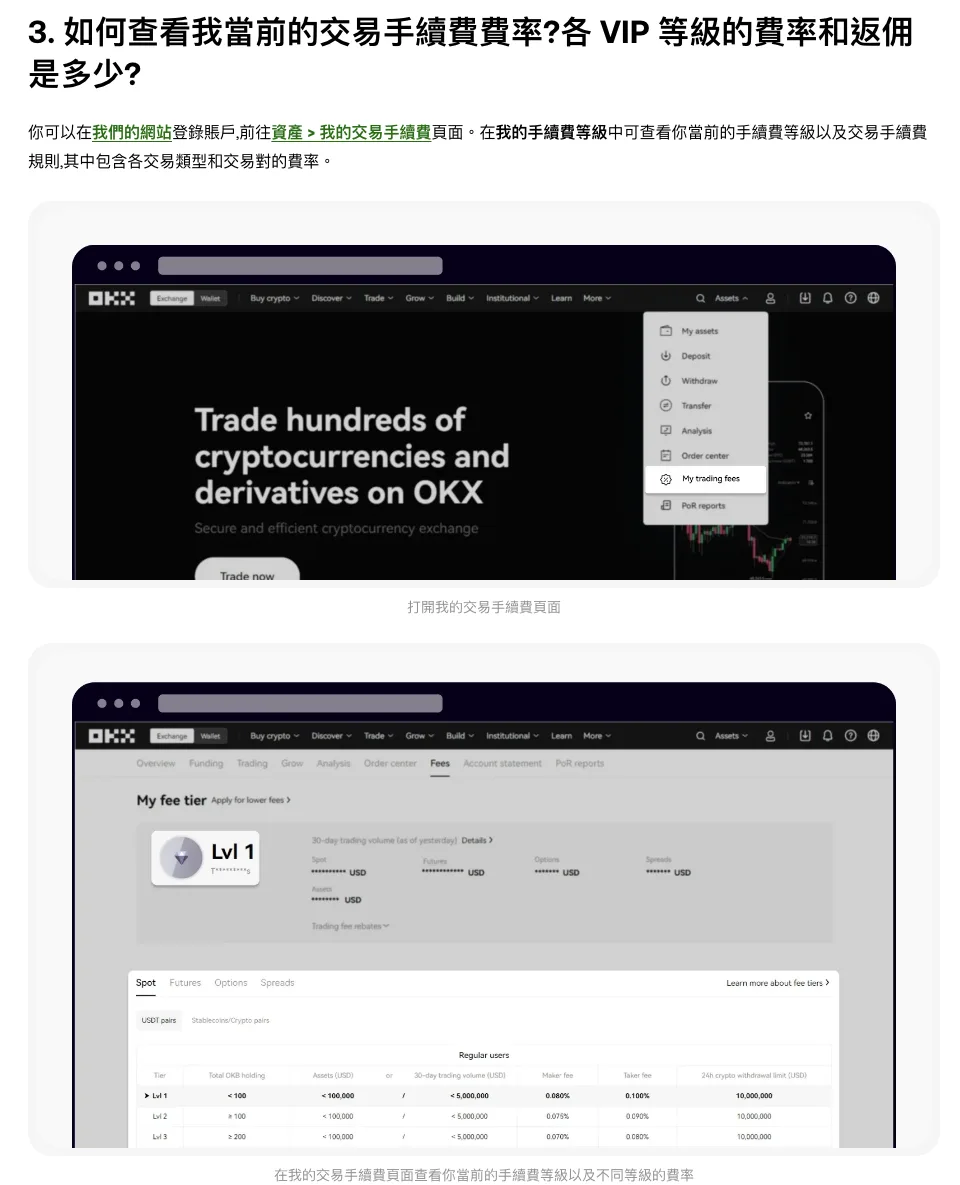 OKX 交易手續費常見問題第 3 節的官方示意圖:網頁版資產選單中的 My trading fees 入口,以及 My fee tier 頁面的現貨費率表