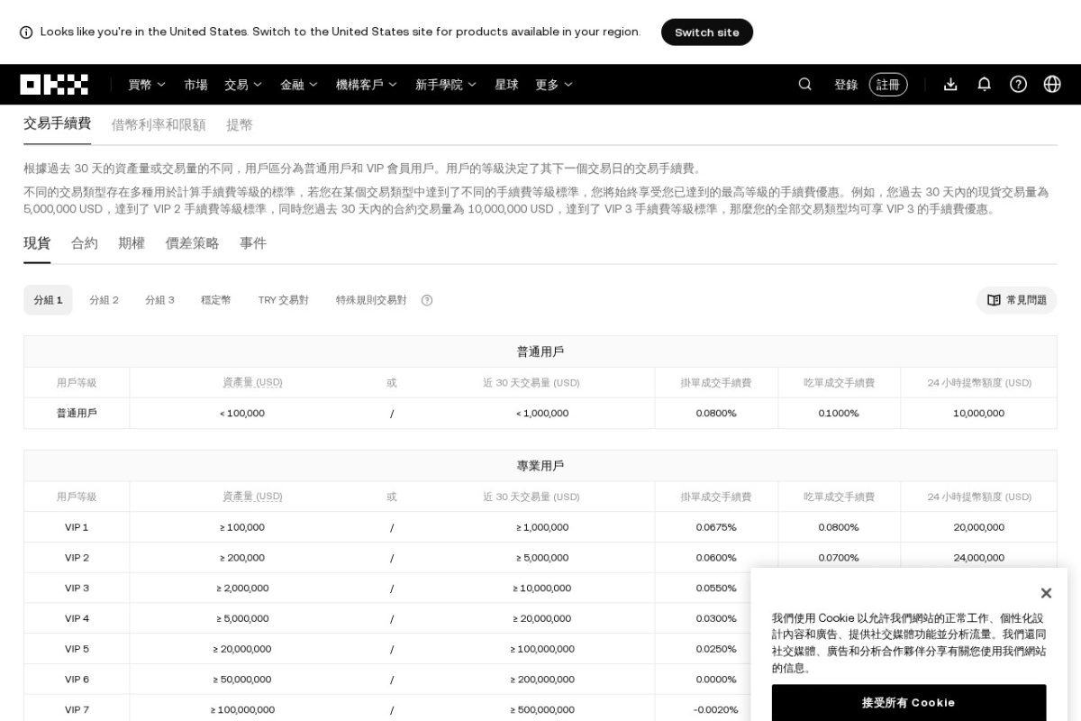 OKX 費率頁(2026-07 實際截圖,等級與費率以官方即時顯示為準)